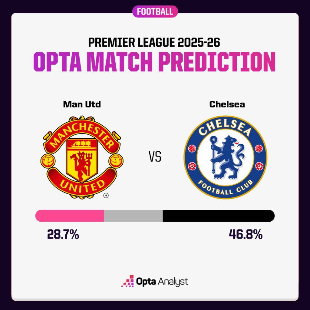 天博体育今晨曼联状态回暖——德甲节点到来；底气十足；阵容厚度经受考验的简单介绍